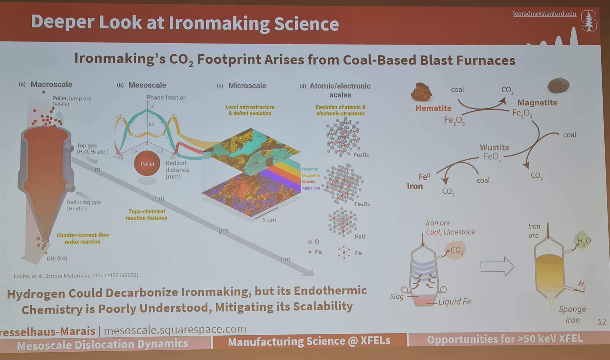 Deeper look at Ironmaking Science